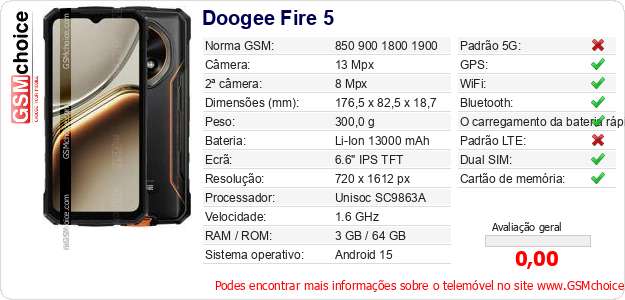 Doogee Fire 5 Especificações técnicas do telemóvel 