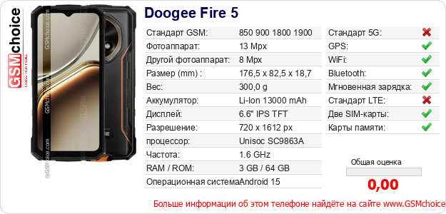 Doogee Fire 5 Технические данные телефона Doogee Fire 5 Технические данные телефона