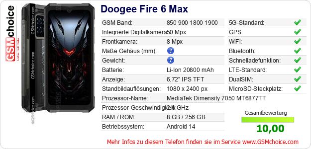 Doogee Fire 6 Max technische Daten Doogee Fire 6 Max technische Daten