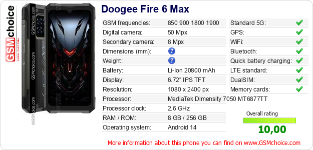 Doogee Fire 6 Max technical specifications Doogee Fire 6 Max technical specifications