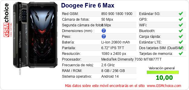 Doogee Fire 6 Max Datos técnicos del móvil Doogee Fire 6 Max Datos técnicos del móvil