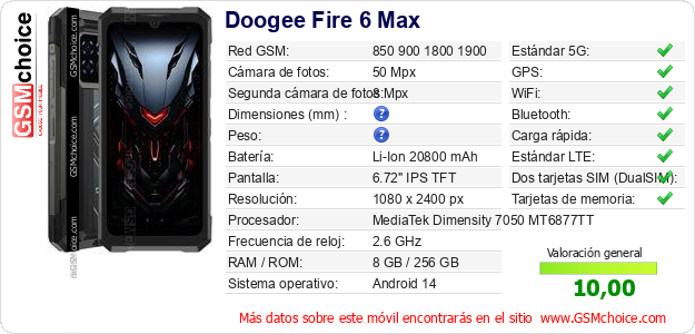 Doogee Fire 6 Max Datos técnicos del móvil 