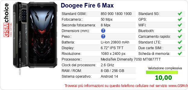 Doogee Fire 6 Max Dati tecnici di telefono cellulare 