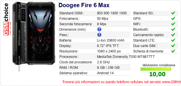 Doogee Fire 6 Max Dati tecnici di telefono cellulare 