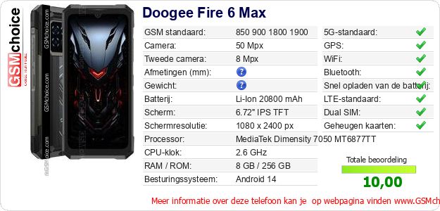 Doogee Fire 6 Max Technische gegevens Doogee Fire 6 Max Technische gegevens
