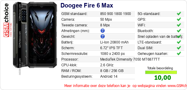 Doogee Fire 6 Max Technische gegevens Doogee Fire 6 Max Technische gegevens