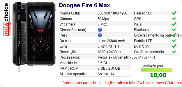 Doogee Fire 6 Max Especificações técnicas do telemóvel 
