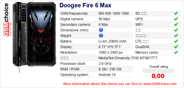 Doogee Fire 6 Max 手机技术数据