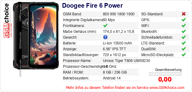 Doogee Fire 6 Power technische Daten Doogee Fire 6 Power technische Daten
