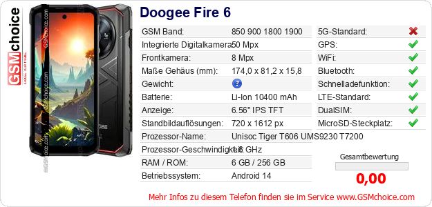 Doogee Fire 6 technische Daten Doogee Fire 6 technische Daten