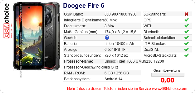 Doogee Fire 6 technische Daten Doogee Fire 6 technische Daten