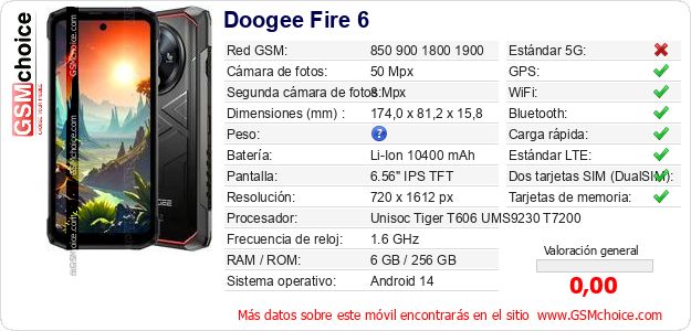 Doogee Fire 6 Datos técnicos del móvil 