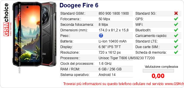 Doogee Fire 6 Dati tecnici di telefono cellulare 