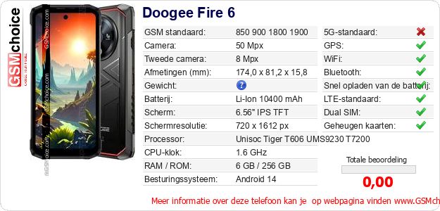 Doogee Fire 6 Technische gegevens 