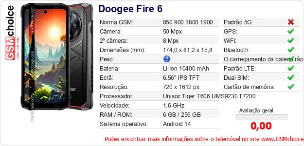 Doogee Fire 6 Especificações técnicas do telemóvel Doogee Fire 6 Especificações técnicas do telemóvel