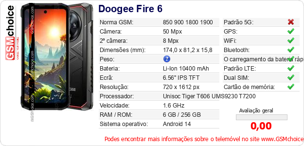 Doogee Fire 6 Especificações técnicas do telemóvel 