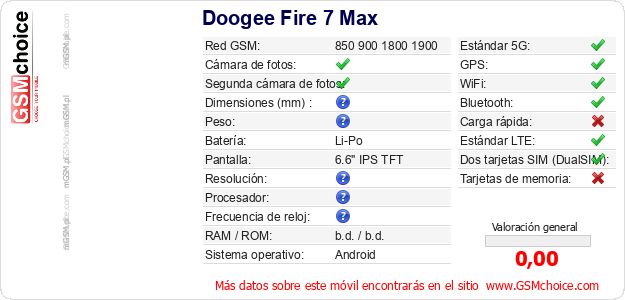 Doogee Fire 7 Max Datos técnicos del móvil Doogee Fire 7 Max Datos técnicos del móvil