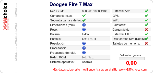 Doogee Fire 7 Max Datos técnicos del móvil Doogee Fire 7 Max Datos técnicos del móvil