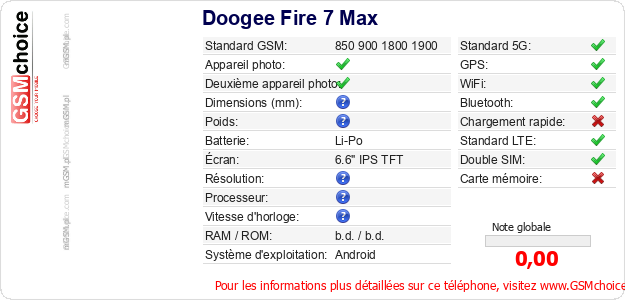 Doogee Fire 7 Max Fiche technique