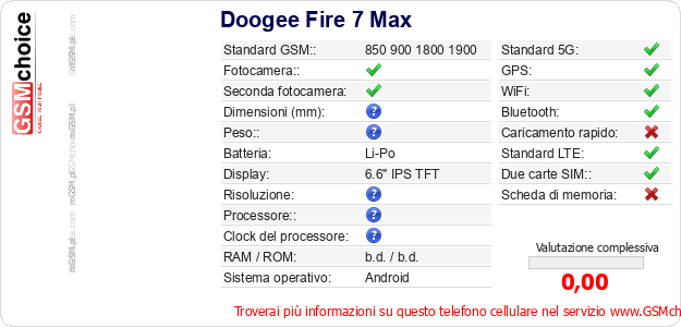 Doogee Fire 7 Max Dati tecnici di telefono cellulare 