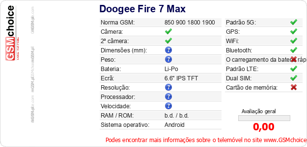 Doogee Fire 7 Max Especificações técnicas do telemóvel Doogee Fire 7 Max Especificações técnicas do telemóvel