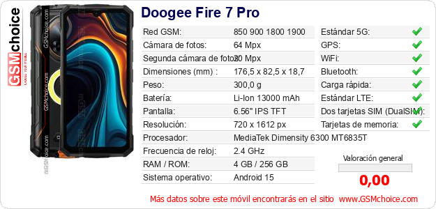 Doogee Fire 7 Pro Datos técnicos del móvil 