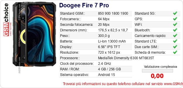 Doogee Fire 7 Pro Dati tecnici di telefono cellulare 