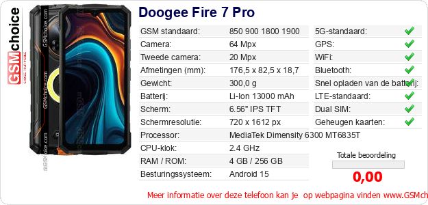 Doogee Fire 7 Pro Technische gegevens Doogee Fire 7 Pro Technische gegevens
