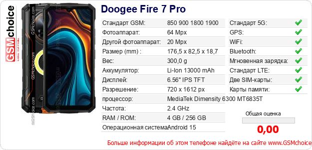 Doogee Fire 7 Pro Технические данные телефона Doogee Fire 7 Pro Технические данные телефона