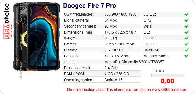 Doogee Fire 7 Pro 手机技术数据