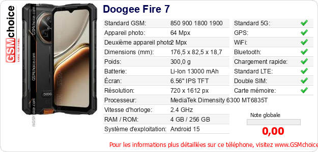 Doogee Fire 7 Fiche technique