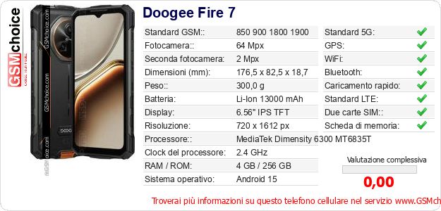 Doogee Fire 7 Dati tecnici di telefono cellulare Doogee Fire 7 Dati tecnici di telefono cellulare