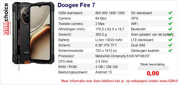 Doogee Fire 7 Technische gegevens Doogee Fire 7 Technische gegevens