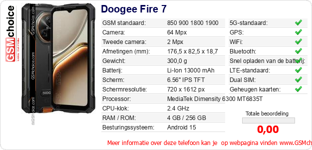 Doogee Fire 7 Technische gegevens 
