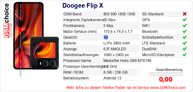 Doogee Flip X technische Daten Doogee Flip X technische Daten