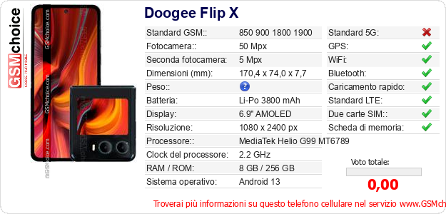Doogee Flip X Dati tecnici di telefono cellulare Doogee Flip X Dati tecnici di telefono cellulare