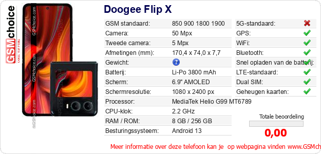 Doogee Flip X Technische gegevens 