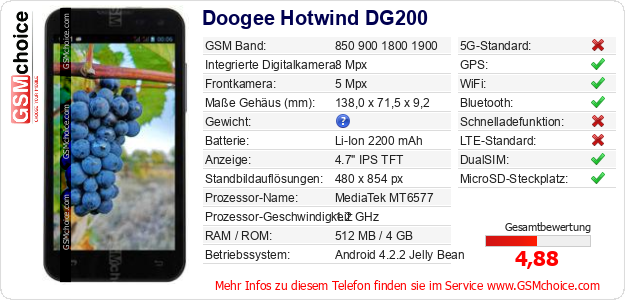 Doogee Hotwind DG200 technische Daten Doogee Hotwind DG200 technische Daten