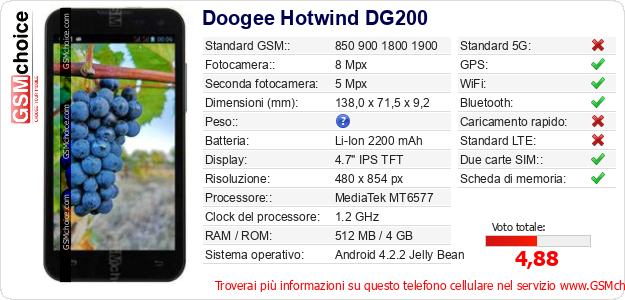Doogee Hotwind DG200 Dati tecnici di telefono cellulare Doogee Hotwind DG200 Dati tecnici di telefono cellulare
