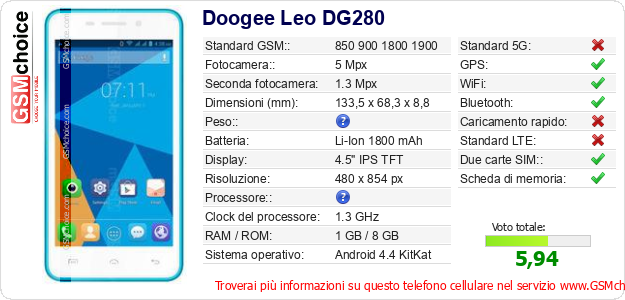 Doogee Leo DG280 Dati tecnici di telefono cellulare 
