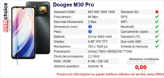 Doogee M30 Pro Dati tecnici di telefono cellulare Doogee M30 Pro Dati tecnici di telefono cellulare