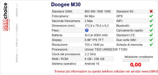 Doogee M30 Dati tecnici di telefono cellulare Doogee M30 Dati tecnici di telefono cellulare