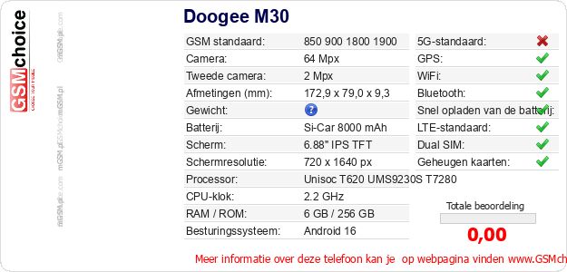 Doogee M30 Technische gegevens Doogee M30 Technische gegevens