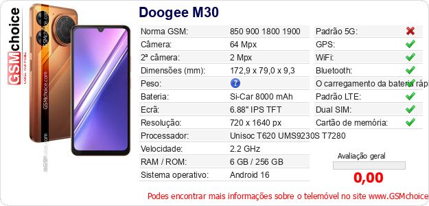 Doogee M30 Especificações técnicas do telemóvel Doogee M30 Especificações técnicas do telemóvel