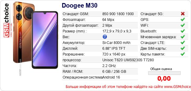 Doogee M30 Технические данные телефона Doogee M30 Технические данные телефона