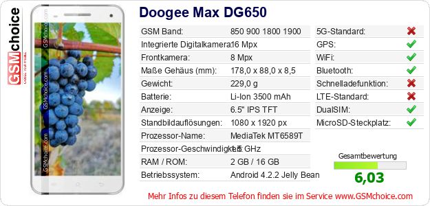 Doogee Max DG650 technische Daten Doogee Max DG650 technische Daten
