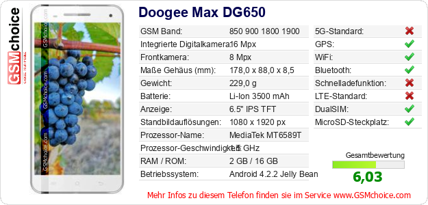 Doogee Max DG650 technische Daten Doogee Max DG650 technische Daten