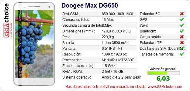Doogee Max DG650 Datos técnicos del móvil Doogee Max DG650 Datos técnicos del móvil