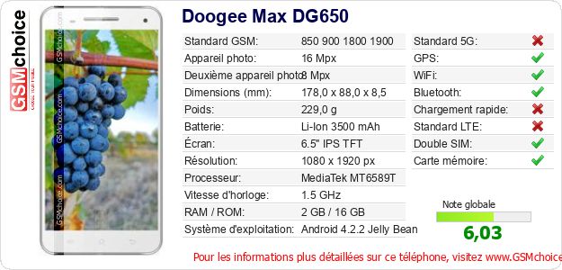 Doogee Max DG650 Fiche technique Doogee Max DG650 Fiche technique