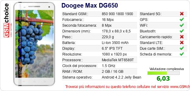 Doogee Max DG650 Dati tecnici di telefono cellulare 